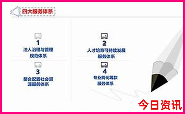 南昌旅游必去景点滕王阁
