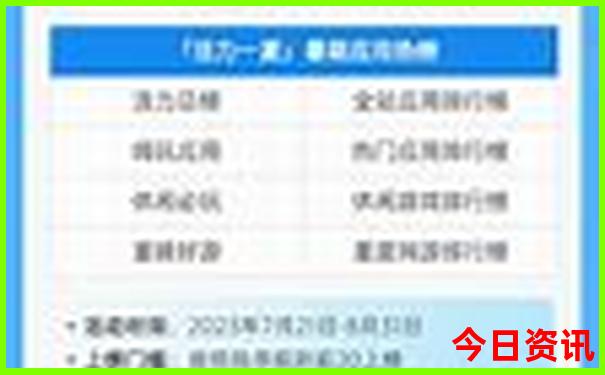 四川5a景区最新排名一览表