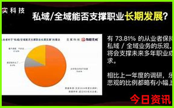 7月旅游最佳地方