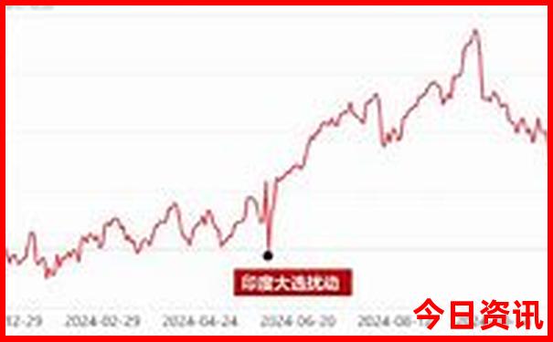 贵阳的寺庙有哪些