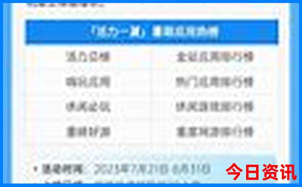 国内夏季最适合避暑的城市