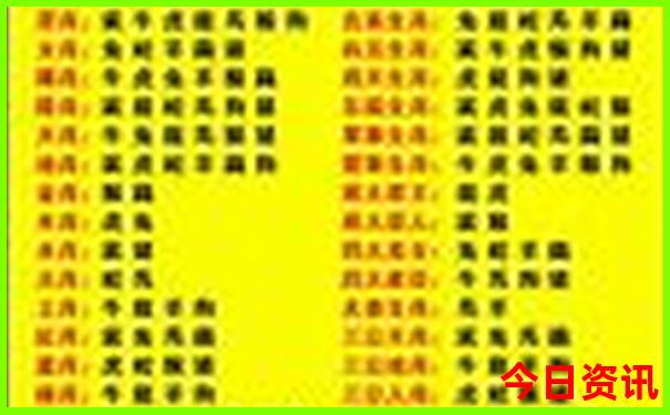 昆明带孩子去哪里玩比较好